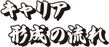 キャリア形成の流れ
